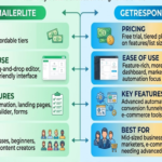 MailerLite vs GetResponse 2026: Which Email Tool is Actually Worth the Price? 