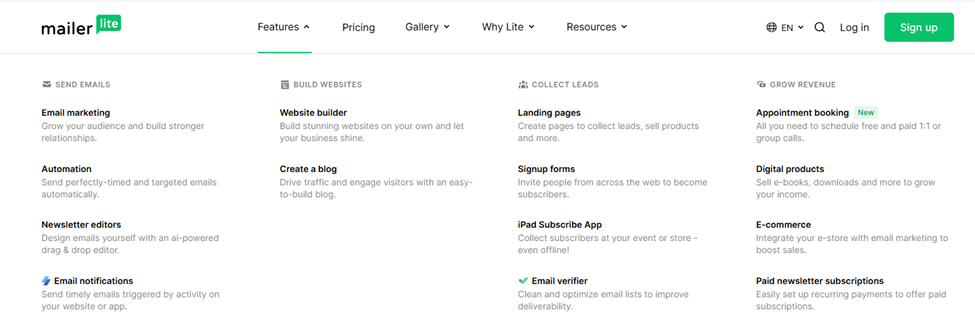 MailerLite vs GetResponse: MailerLite Features