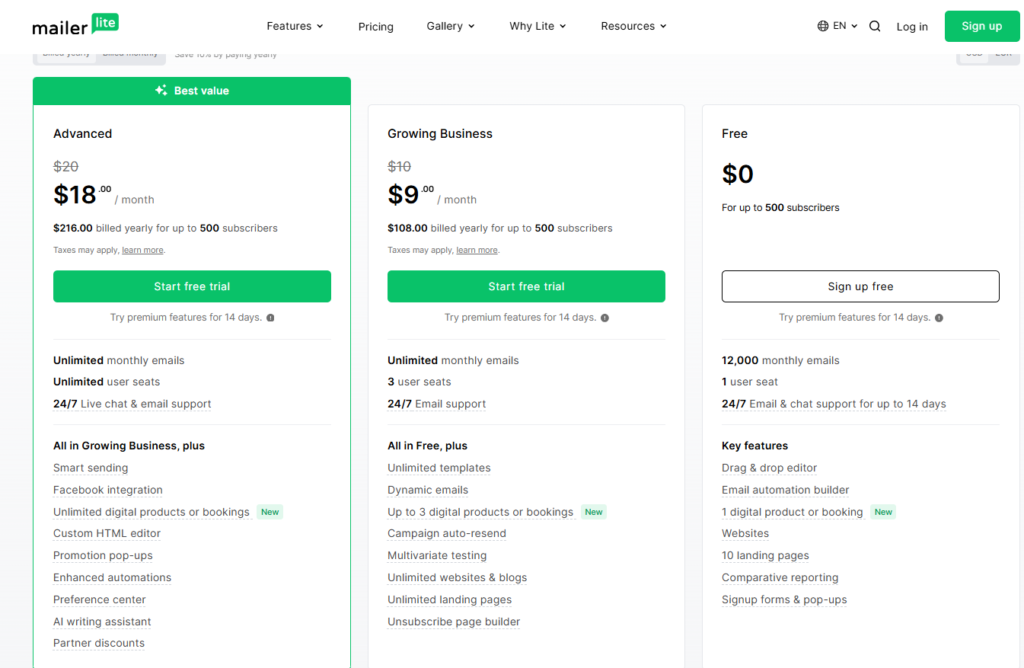 MailerLite vs GetResponse: MailerLite Pricing