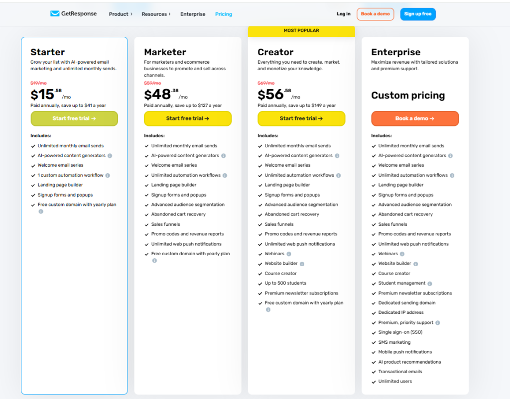 MailerLite vs GetResponse: GetResponse Pricing